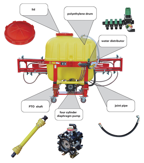 Installation sustentationem et operationem disciplinam spargit machina