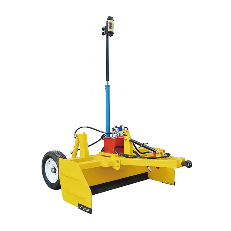 Satellite plana Levelers